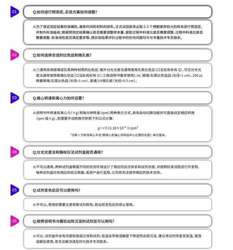 BCA法蛋白含量檢測試劑盒 BCA法蛋白含量檢測試劑盒